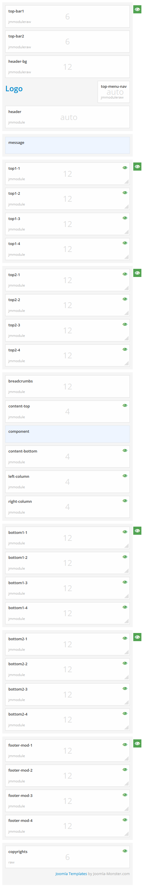 Module positions for extra small screen