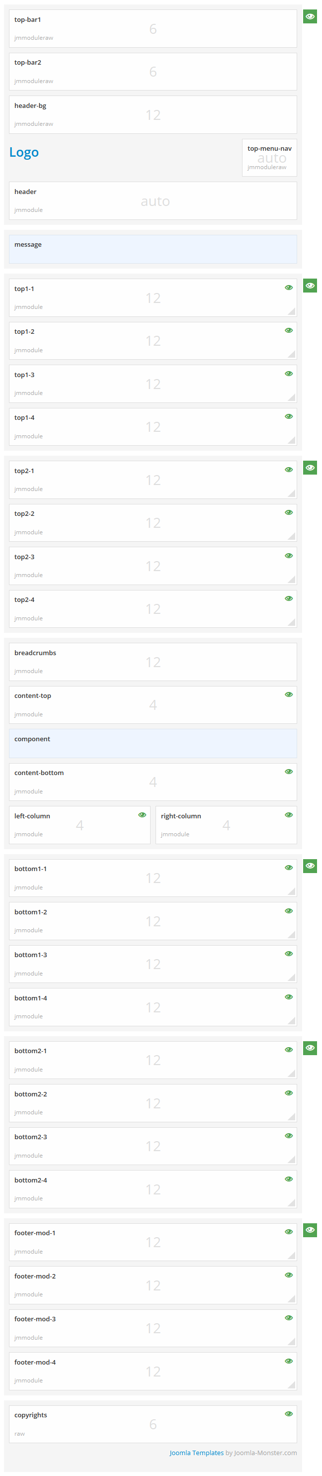 Module positions for small screen